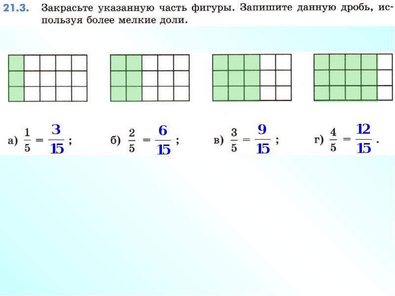 Основное свойство дроби 6 класс презентация. Основное свойство дроби Найди пару. Основное свойство дроби корзиночки. Ребус основное свойство дроби.