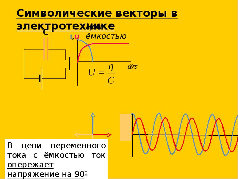 Емкостная цепь переменного тока