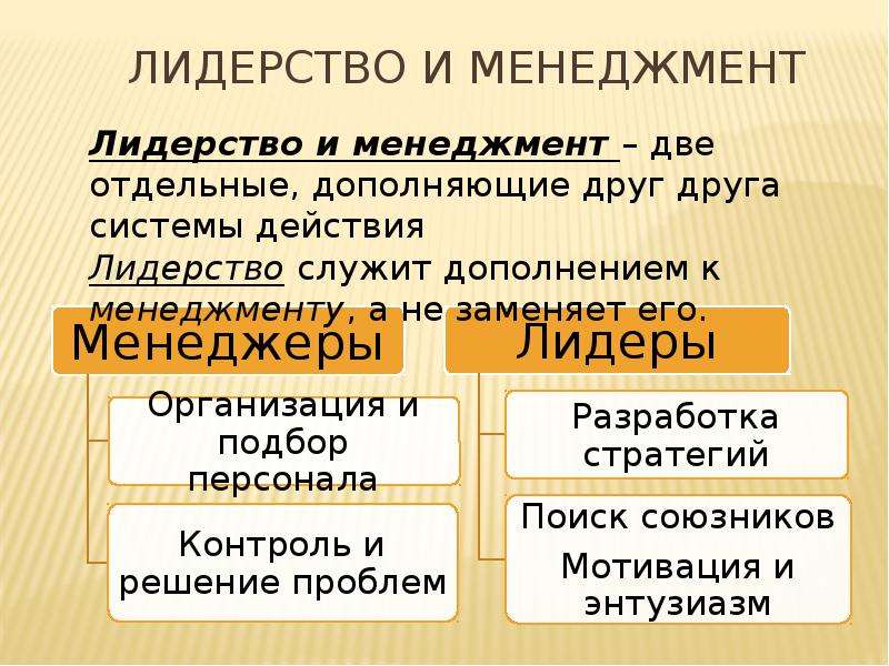 Какую модель современного мира отстаивает российское руководство