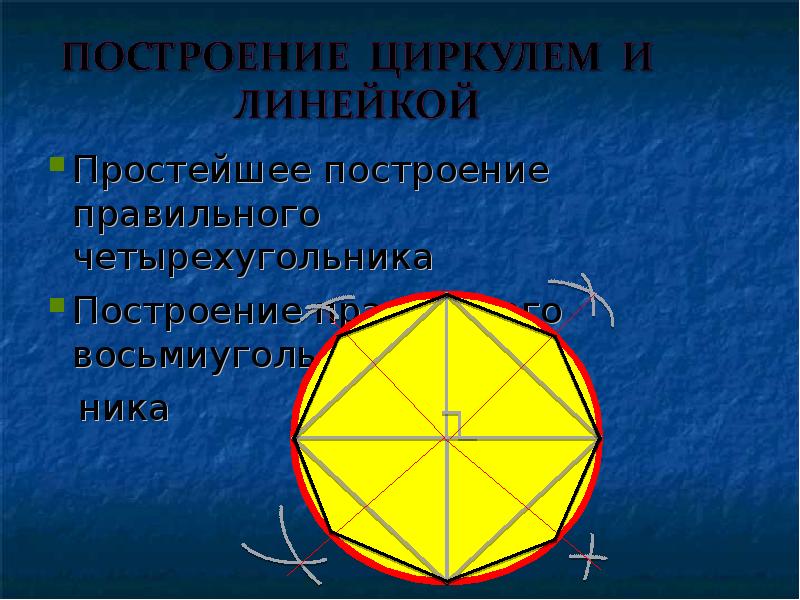 Презентация по геометрии построение правильных многоугольников