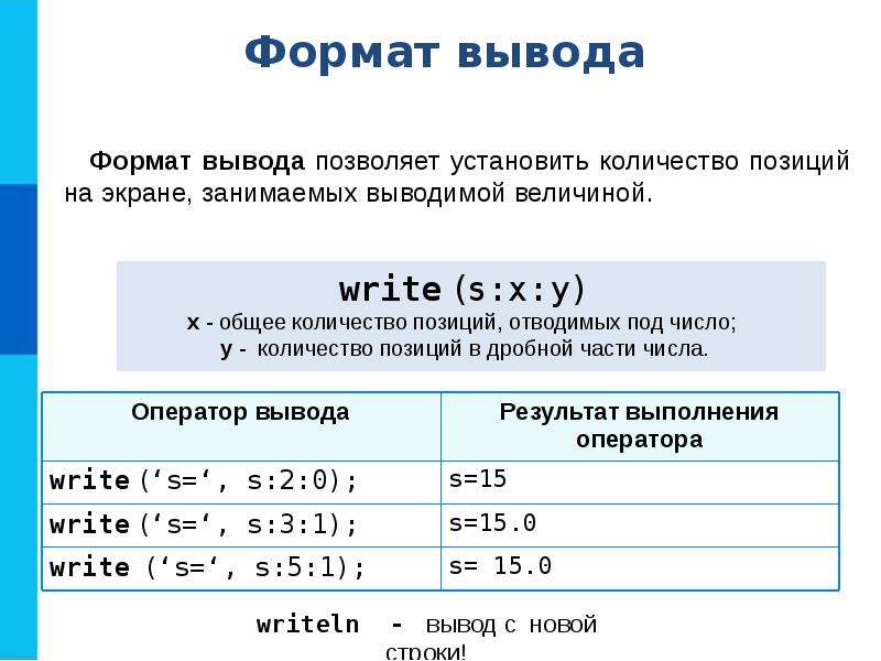 Формат числа определяет. Ввод и вывод данных Информатика 8 класс. Информатика 8 класс организация ввода и вывода данных. Конспект по теме организация ввода и вывода данных 8 класс. Организация ввода и вывода данных 8 класс тема.