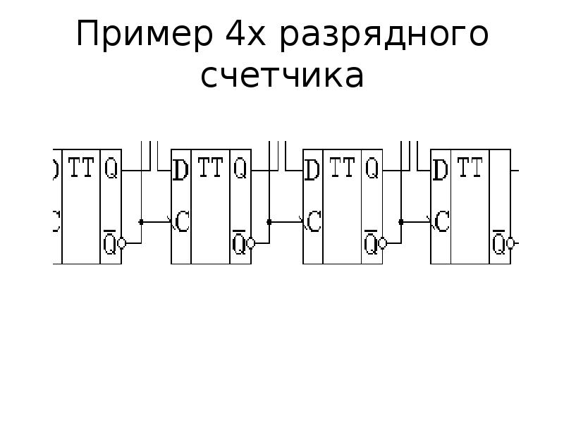 Схема 4 разрядного счетчика