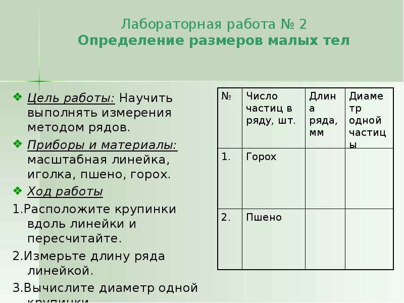 Лабораторная работа измерение. Лабораторная работа метод рядов. Лабораторная работа измерение размеров малых тел. Измерение размеров малых тел лабораторная работа 2. Определение диаметра нити физика 7 лабораторная работа.