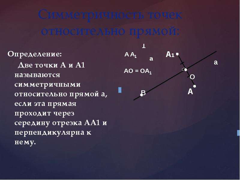 Отрезки аа1. Симметричные точки относительно прямой 2 класс. Определение точек симметричных относительно точки.