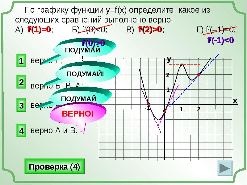 Определите по графику см. Определить функцию по графику. Определите по графику. Определение Графика функции. Определение Графика по функции.