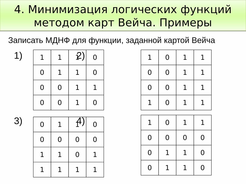 Минимизация логических функций методы изображения