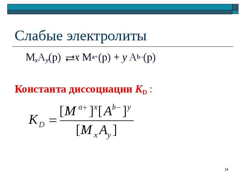 Процесс диссоциации слабого электролита