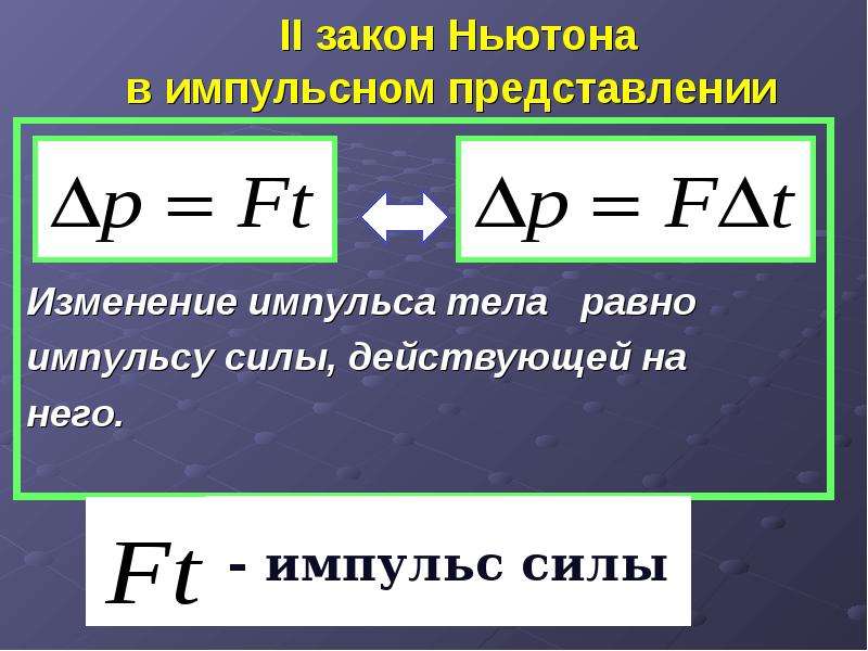 Импульс равен формула