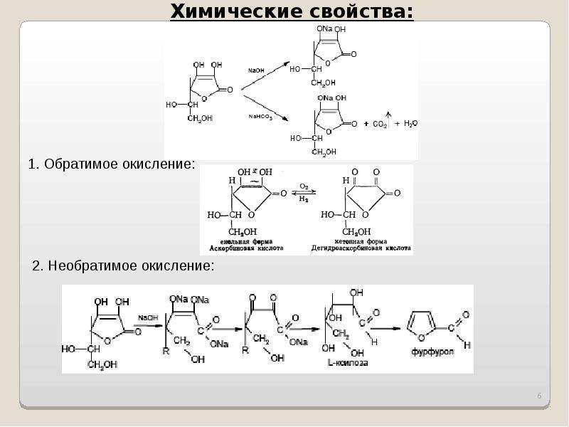 Витамин с схема