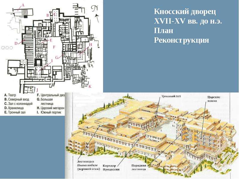 Схема кносского дворца