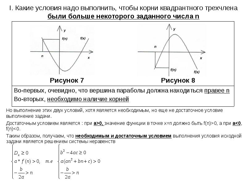 Исследование квадратного трехчлена презентация