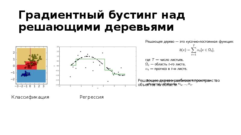 Градиентный бустинг случайный лес