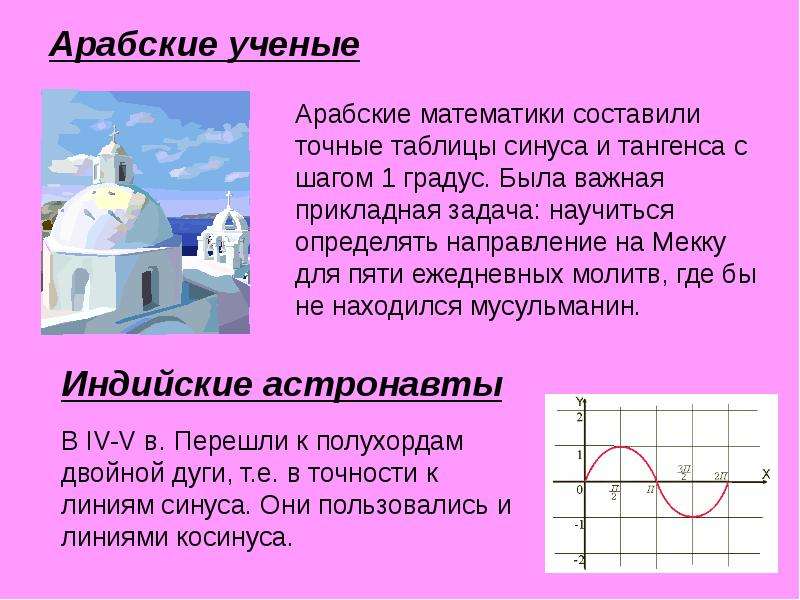 Проект история создания тригонометрии