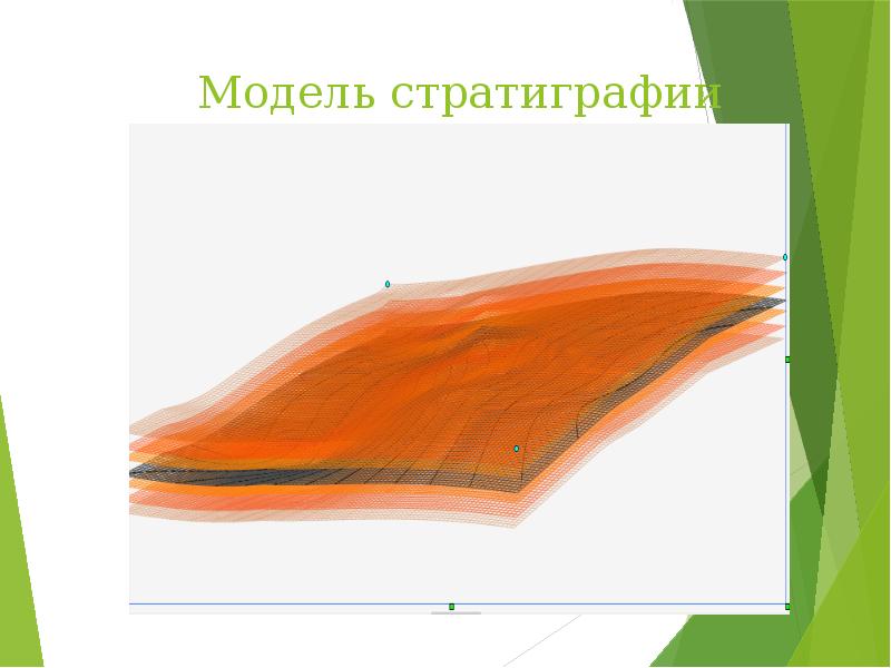 Толщ. Вертикальный разрез по стратиграфии. Перекрывающая толща в разрезе. Вертикальный разрез кейа. Верхнеакчагыльская толща.