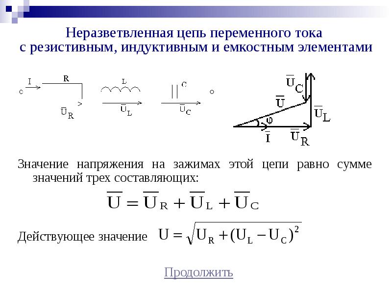 Неразветвленная цепь