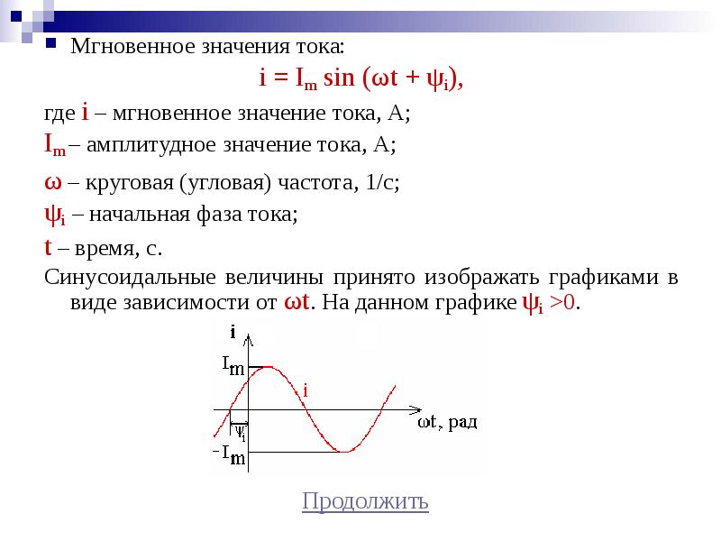 Амплитуда напряжения тока