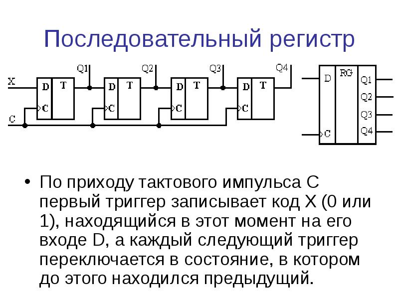 Системы команд процессора регистры процессора сущность назначение типы презентация