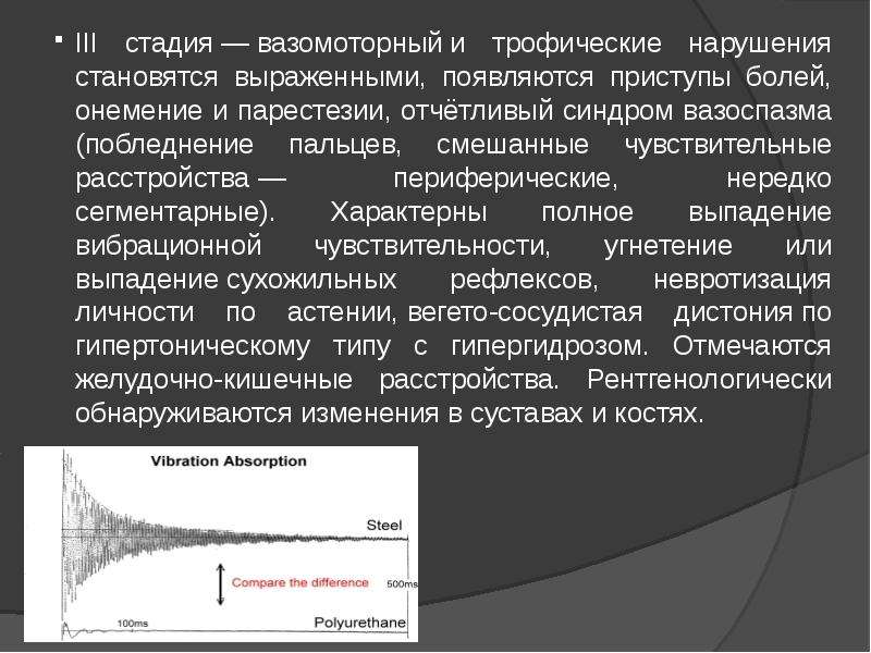 Вибрация шум и воздействие на человека презентация