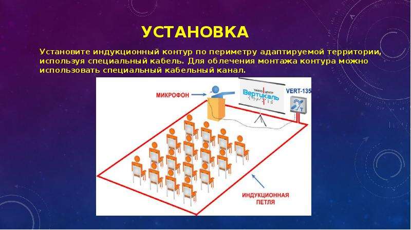 Индукционные контуры. Индукционный контур для слабослышащих. Индукционный контур. Что такое индукционный контур в актовом зале.