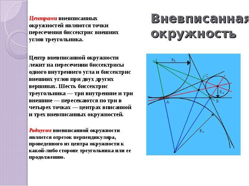 Вневписанные окружности презентация