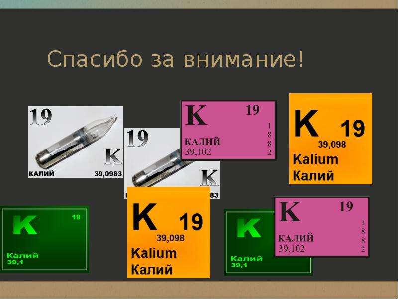 Что такое калий. Калий презентация. Калий в природе. Калий в организме человека презентация. Круговорот калий.