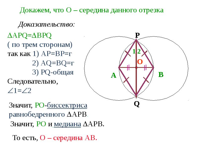 Расположите изображения в порядке соответствующем алгоритму построения середины отрезка