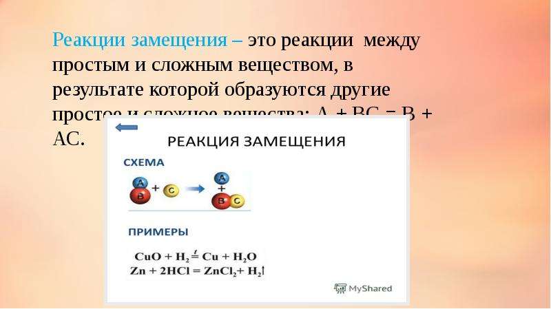 Возможные реакции между веществами