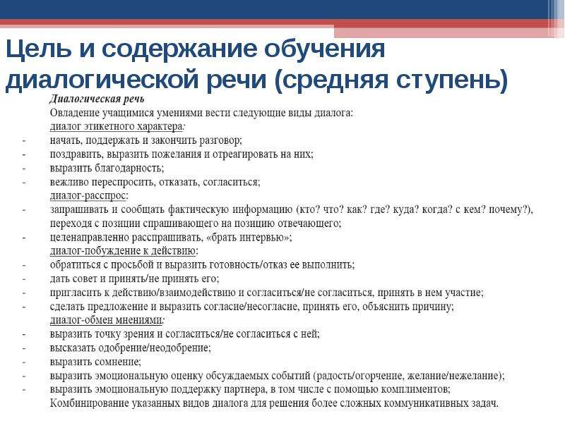 Цель диалогической речи. Обучение диалогической речи. Цели изучения диалогической речи. Упражнения на развитие диалогической речи.