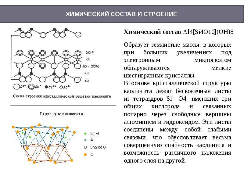 Состав строение свойства. Кристаллическая структура каолинита. Структура строение каолинита. Строение кристаллической решетки каолинит. Кристаллическая решетка каолинита.