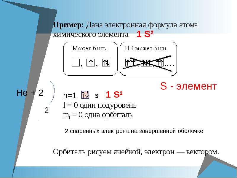 Вектор электроны. Электронная формула пример. Электронная конфигурация пример. Завершающий электрон. Электронная конфигурацию я BFR.