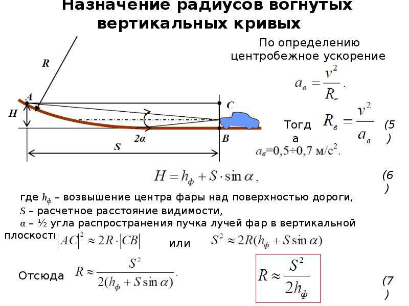 Выпуклый радиус