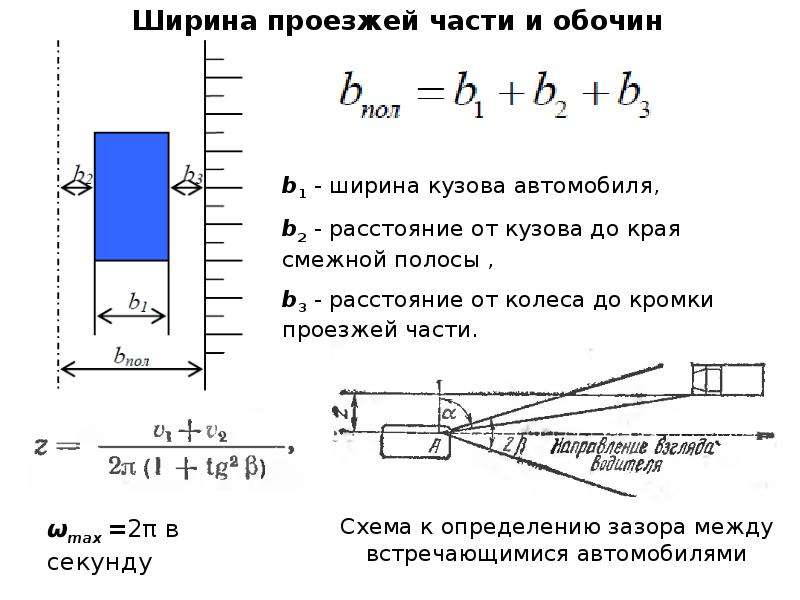 Ширина проезжей