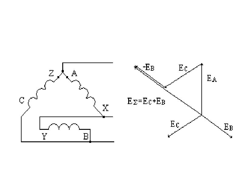 Трехфазные цепи схемы соединения