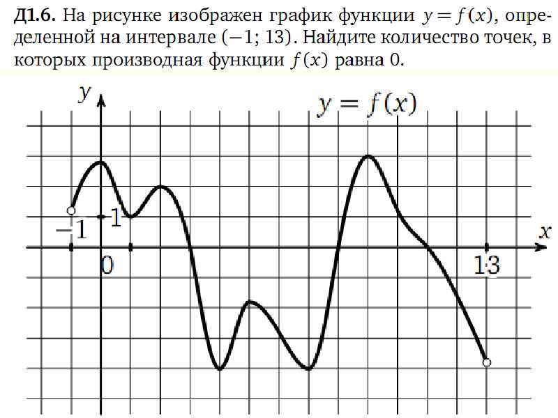 На рисунке показан график функций. На рисунке изображен график функции y f x определенной на интервале -1 13. На рисунке изображен график функции. На рисунке изображен график y=f(x). На рисунке изображён график функции y f x определённой на интервале -1 13.