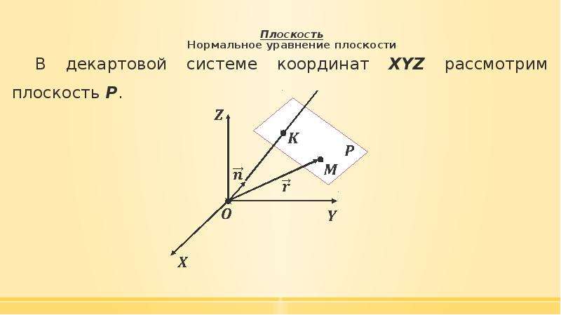 P плоскость. Нормальное уравнение плоскости. Нормальное уравнение плоскости в пространстве. Уравнение плоскости в декартовой системе координат. Нормально к плоскости.