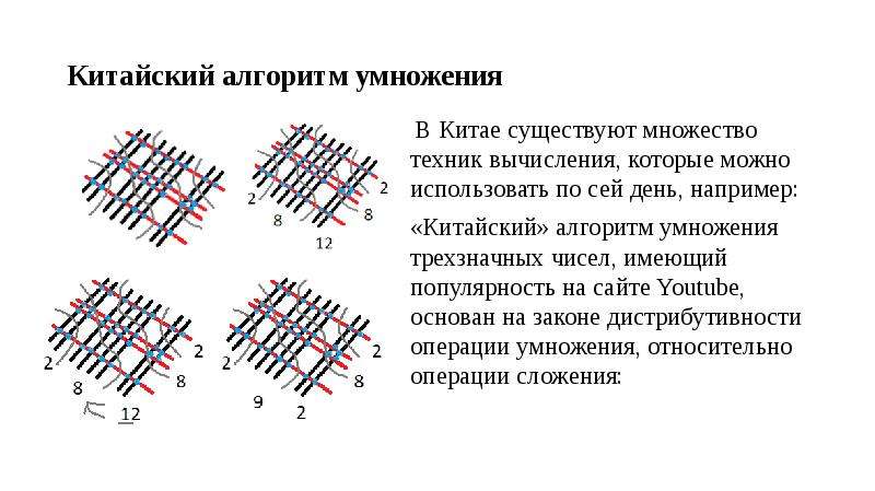 Китайская система. Китайский алгоритм остатков.