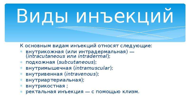 Виды инъекций презентация