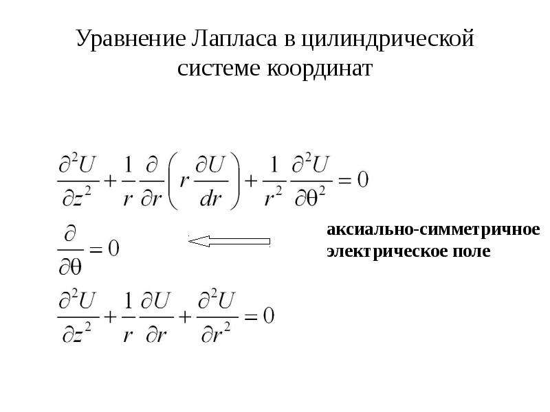 Ротор в цилиндрических координатах