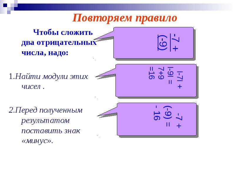 Два отрицательных. Сложение отрицательных модулей. Чтобы сложить два отрицательных числа надо. Сложить два отрицательных числа правило. Правило чтобы сложить отрицательных чисел надо.