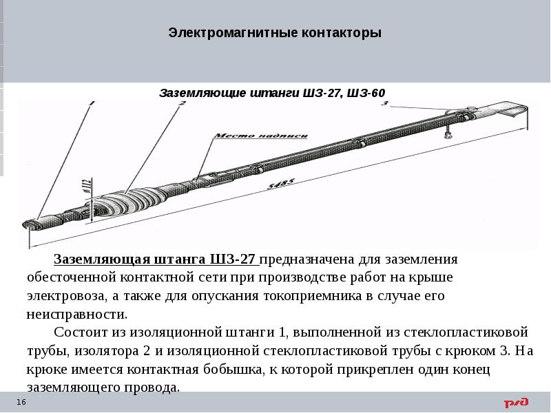 Подъем на крышу локомотива