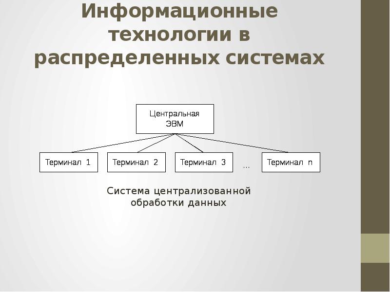 Модель обработки данных. Технологии в распределенных системах обработки данных. Технология обработки информации в распределенных системах. Системы распределенной обработки данных разновидности. Технология распределенных систем.