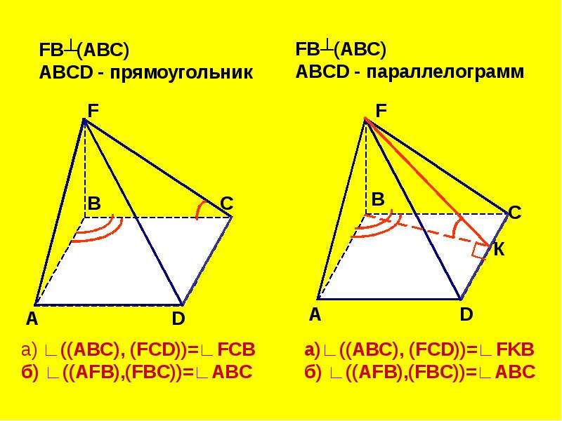 Двугранный угол задачи на готовых чертежах 10 класс