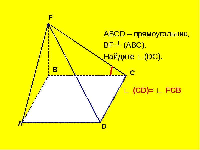 Геометрия формы в искусстве индивидуальный проект