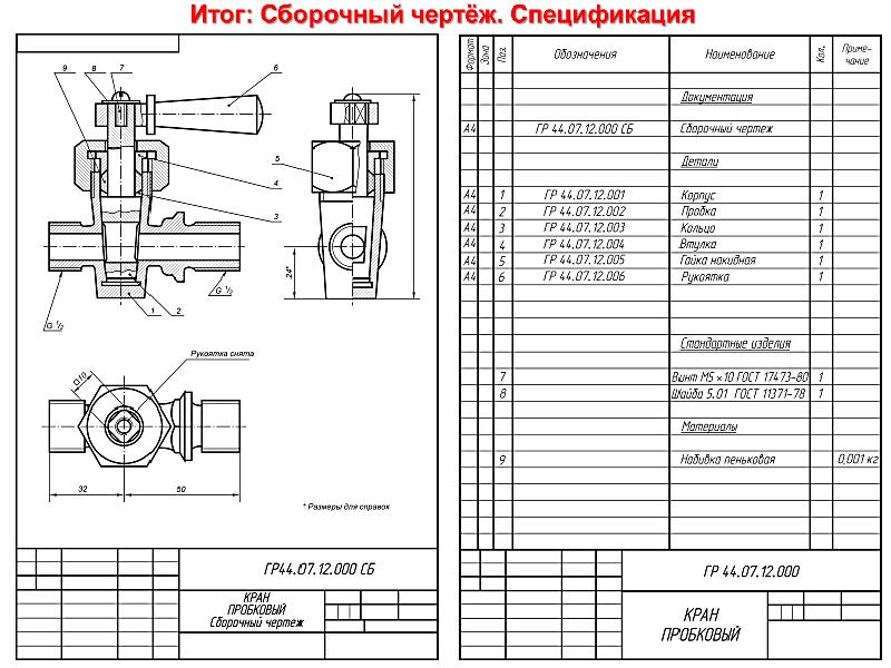 Ескд эскизный проект