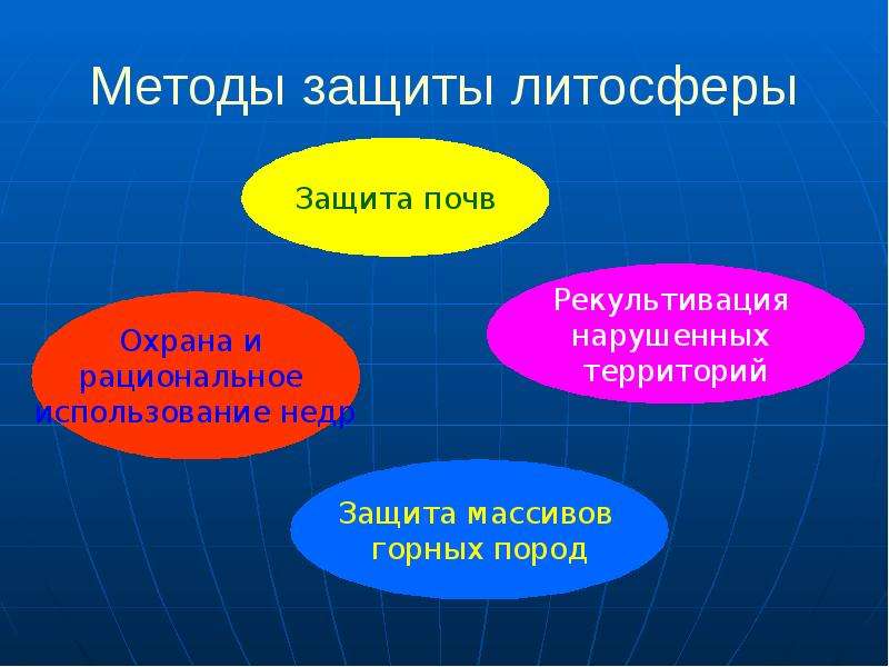 Презентация обобщение литосфера 5 класс