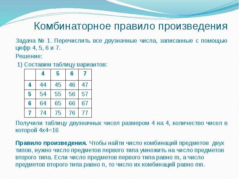 Комбинаторные задачи представление данных в виде таблиц диаграмм графиков 5 класс