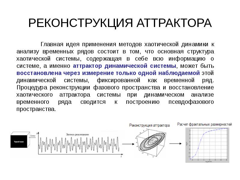 Временная реализация