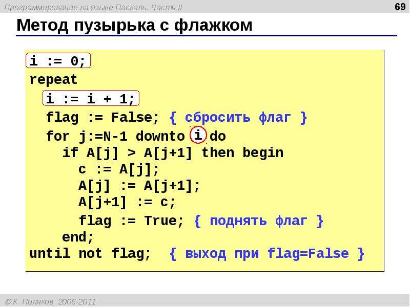 Программирование на языке паскаль презентация