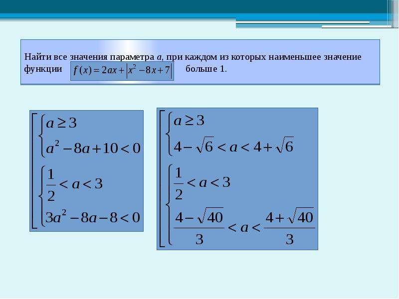 Значение параметра функции