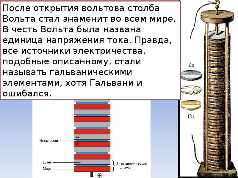 Вольтов столб фото